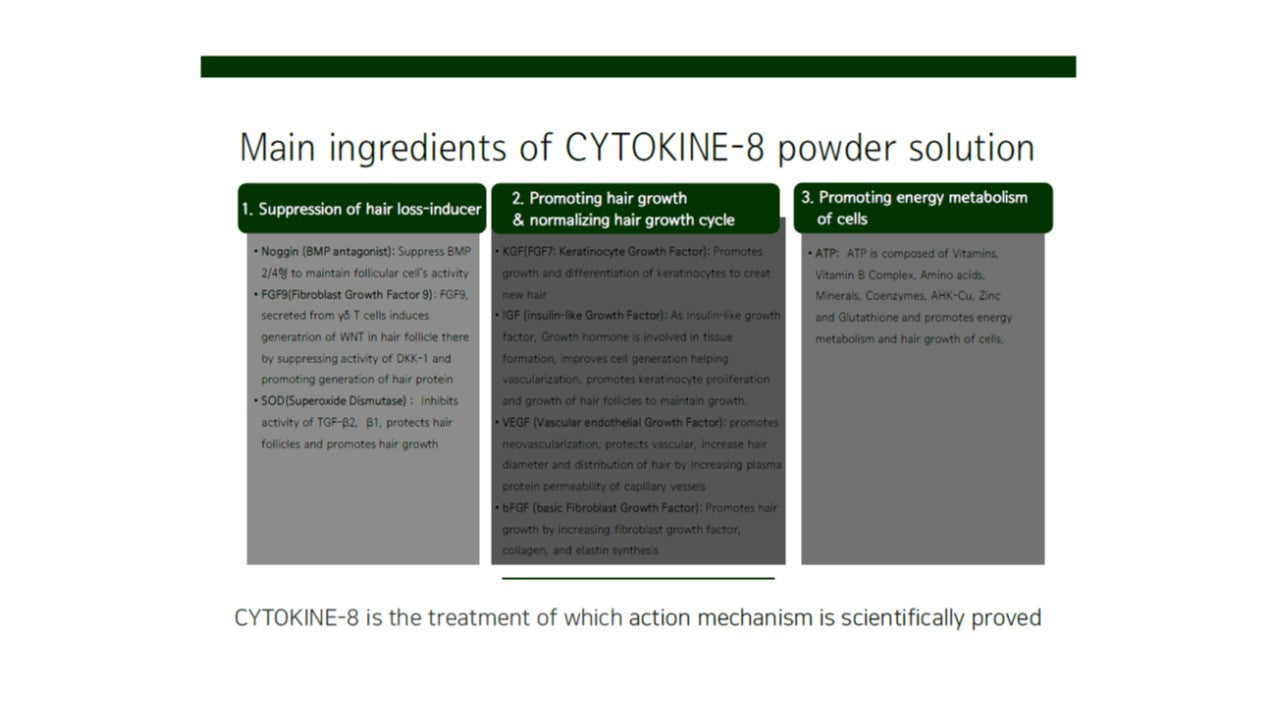 韓國- 幹细胞毛囊细胞生長因子 CYTOKINE-8