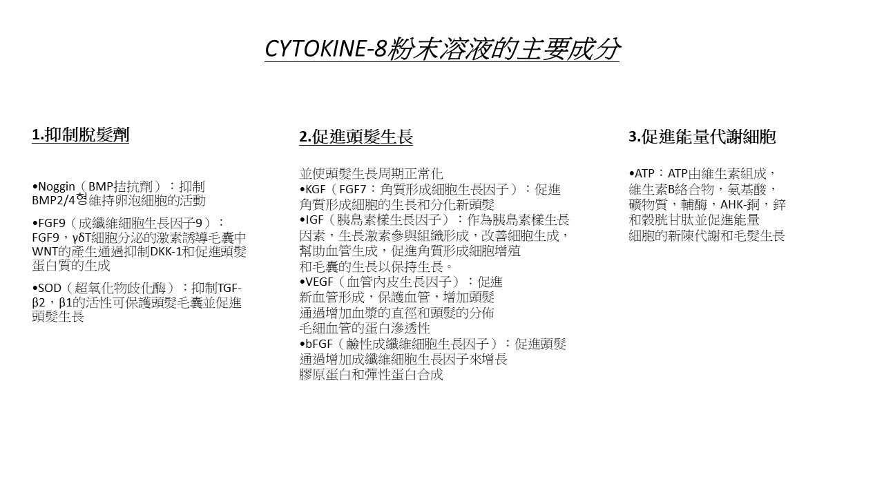 韓國- 幹细胞毛囊细胞生長因子 CYTOKINE-8